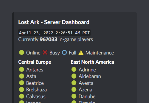 Server dashboard which shows current statuses of Lost Ark's servers (Discord embed message)